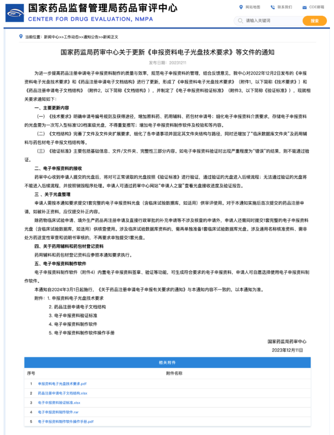 国家药监局药审中心关于更新《申报资料电子光盘技术要求》等文件的通知